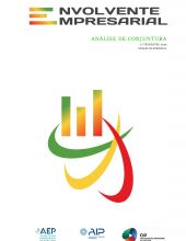 Envolvente Empresarial - 1.º Trimestre 2025