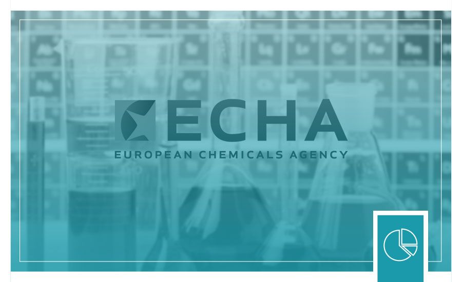 ONLINE I Rotulagem de Substâncias Químicas de acordo com a Agência Europeia de Produtos Químicos (ECHA)