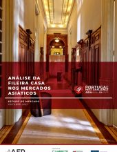 Análise da Fileira Casa nos Mercados Asiáticos