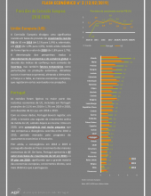 Flash Económico 2/2019