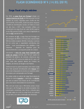 Flash Económico 4/2019